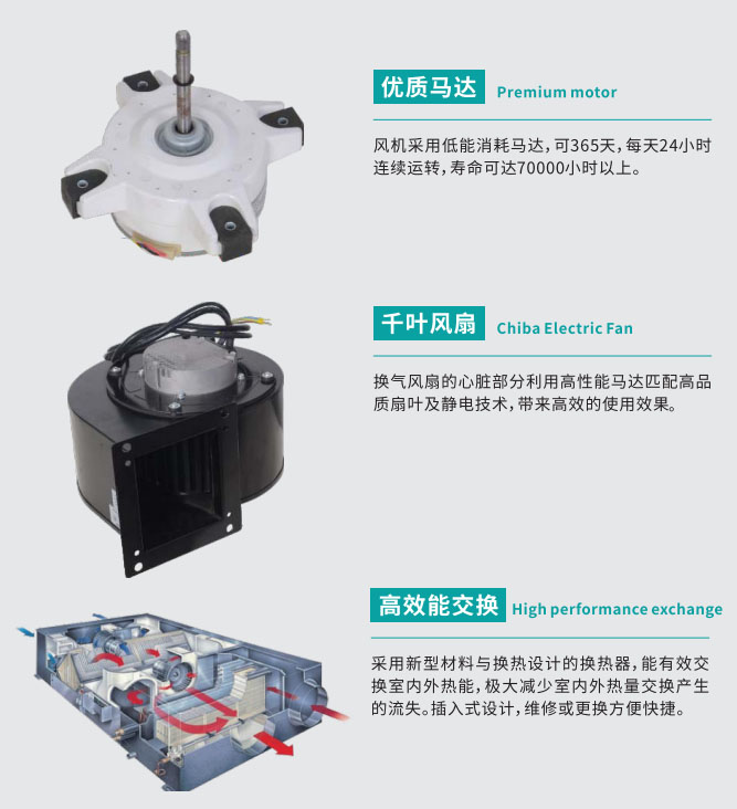 找全熱交換器廠家為什么就選卓耐環(huán)保設(shè)備？