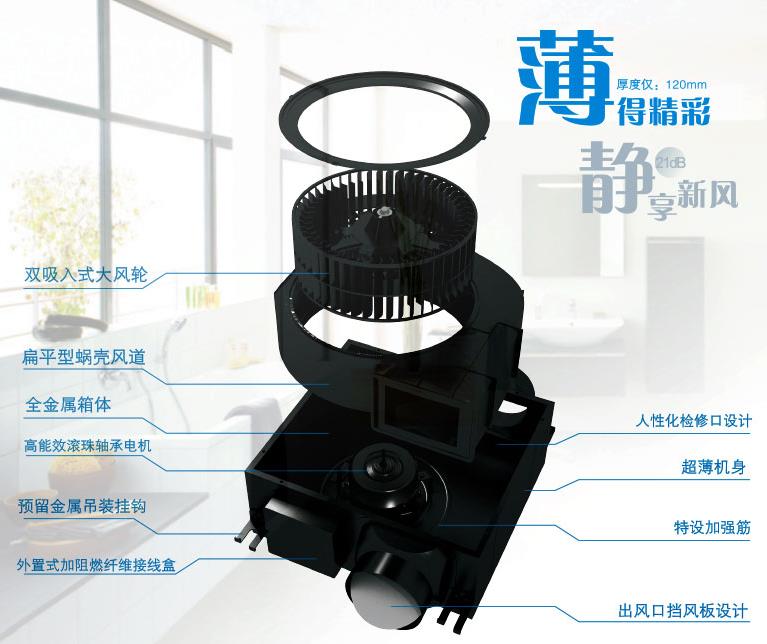 溫州靜音送風機環(huán)保設備哪家好，采購需要注意